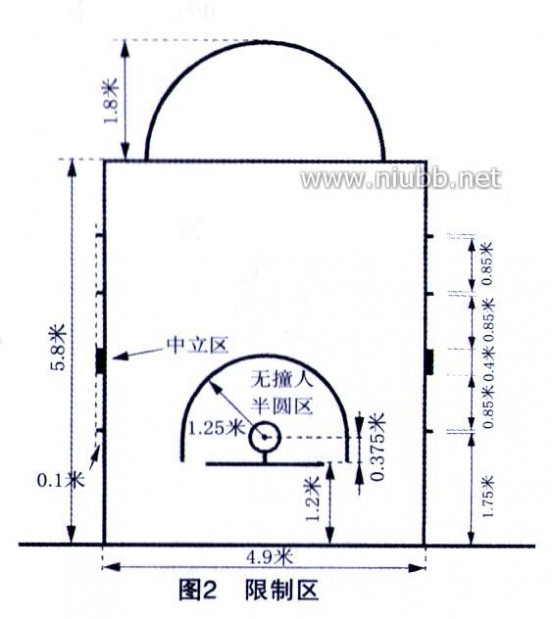 fiba 2010FIBA篮球比赛规则(最新)