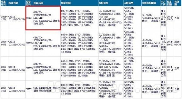 小锤子手机再曝光：售价是亮点