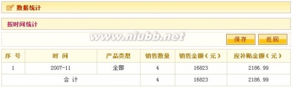 家电下乡管理系统 家电下乡信息管理系统