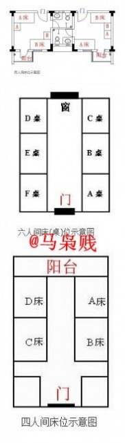 北京师范大学珠海分校宿舍资料（仅供参考）