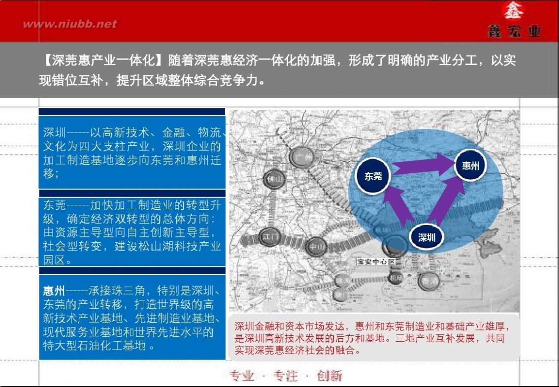 惠阳房地产 惠阳房地产发展及规划