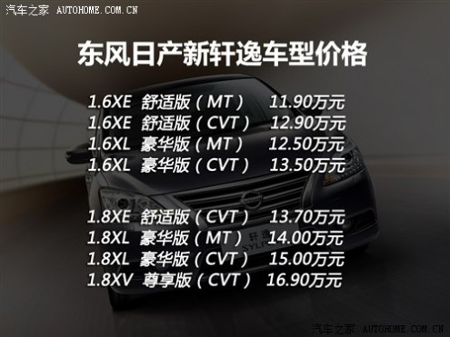 日产 东风日产 轩逸 2012款 1.8XL 手动豪华版
