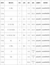 白水泥价格 白水泥价格,最新全国白水泥规格型号价格大全