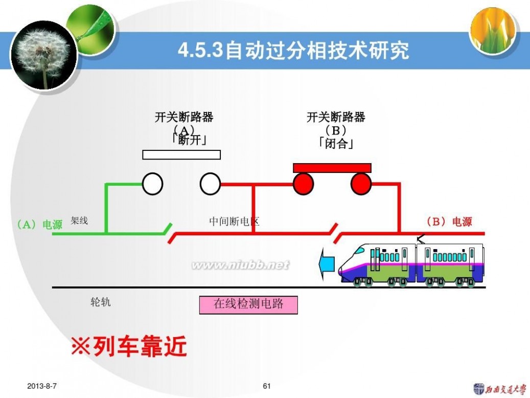 钱清泉 高速铁路关键技术(钱清泉)