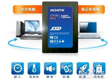 ssd固态硬盘 固态硬盘ssd有什么用