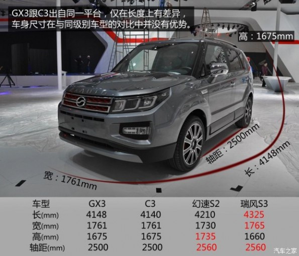 中兴汽车 中兴GX3 2015款 1.5L 豪华版