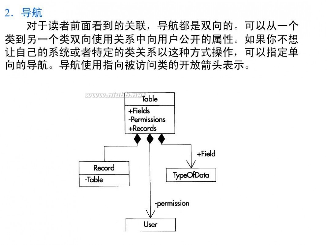 uml 类图 UML类图详解