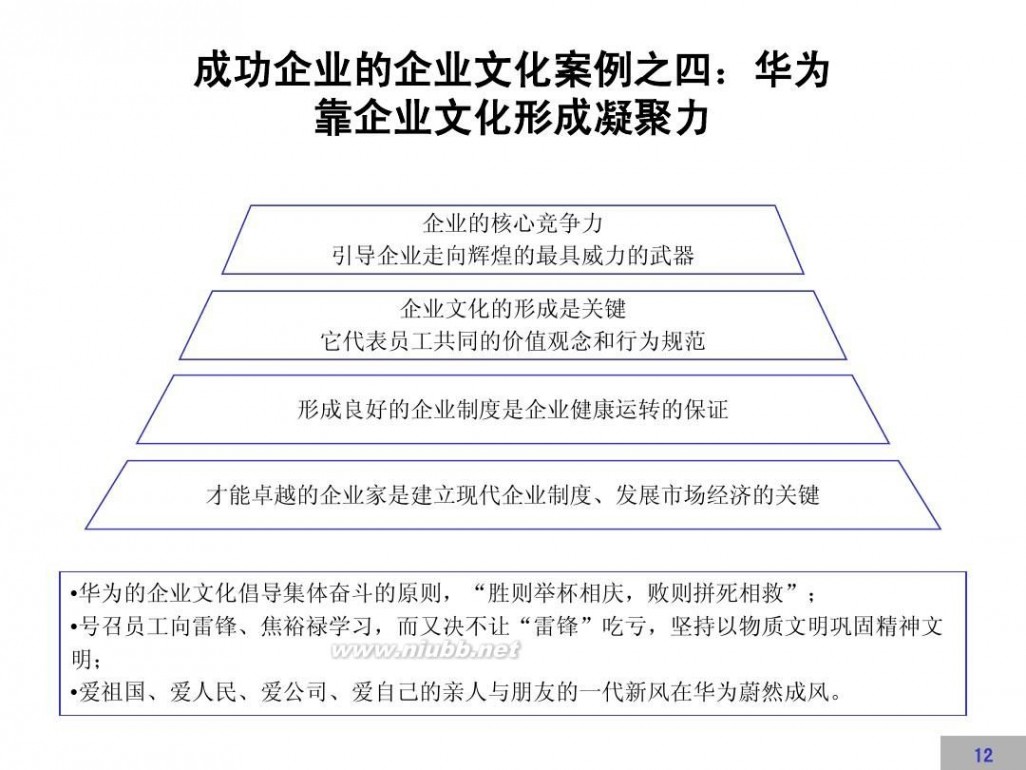 文化建设方案 企业文化建设方案【完整版】