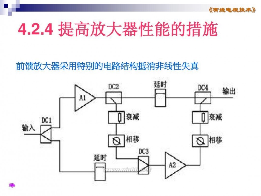 有线电视放大器价格 4.2节 有线电视放大器