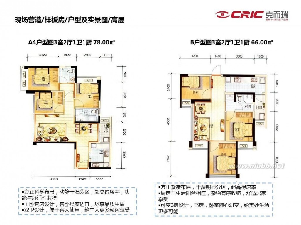 蓝光coco国际 成都蓝光coco国际营销案例现场篇