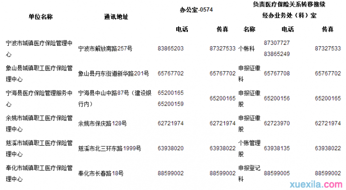 宁波社保查询个人账户 宁波市查询个人社保