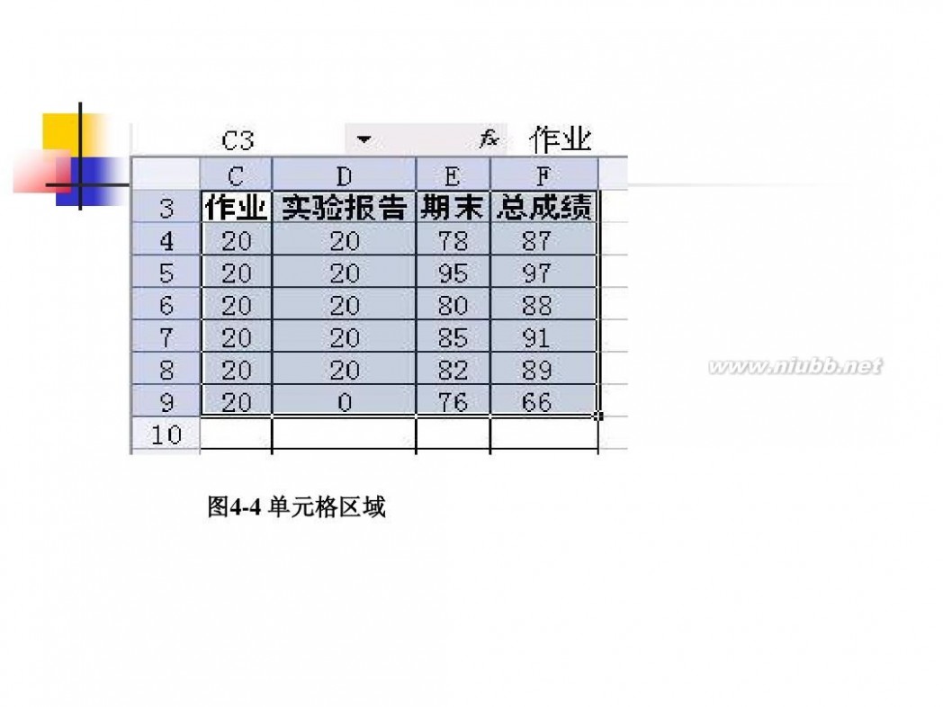 计算机基础知识教程 计算机应用基础教程PPT