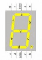 十六进制数 Arduino-数码管和LED显示十六进制数