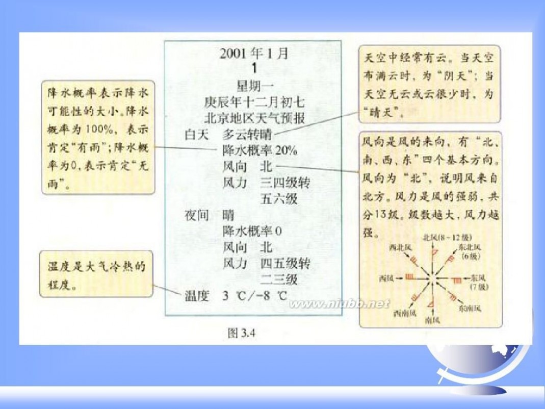 七年级地理上册课件 七年级上地理全册课件ppt