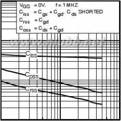 024 IRLL024Z中文资料