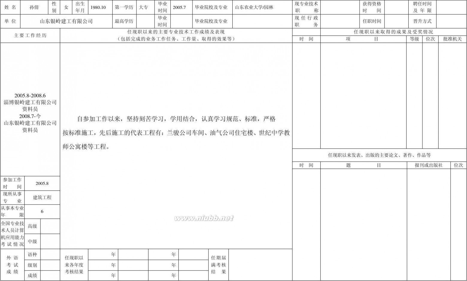 专业技术人员申报评审职称情况一览表 2011专业技术人员申报评审职称情况一览表