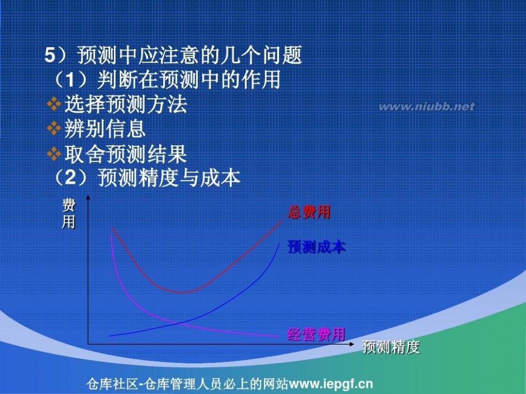 周转率 库存周转率与库存管理_库存周转率计算案例PPT