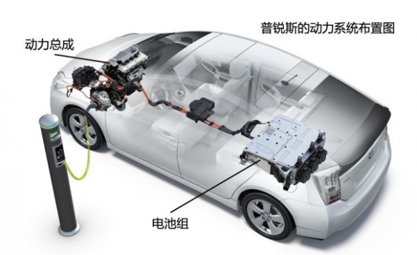 丰田一汽丰田普锐斯2012款 1.8L 豪华先进版