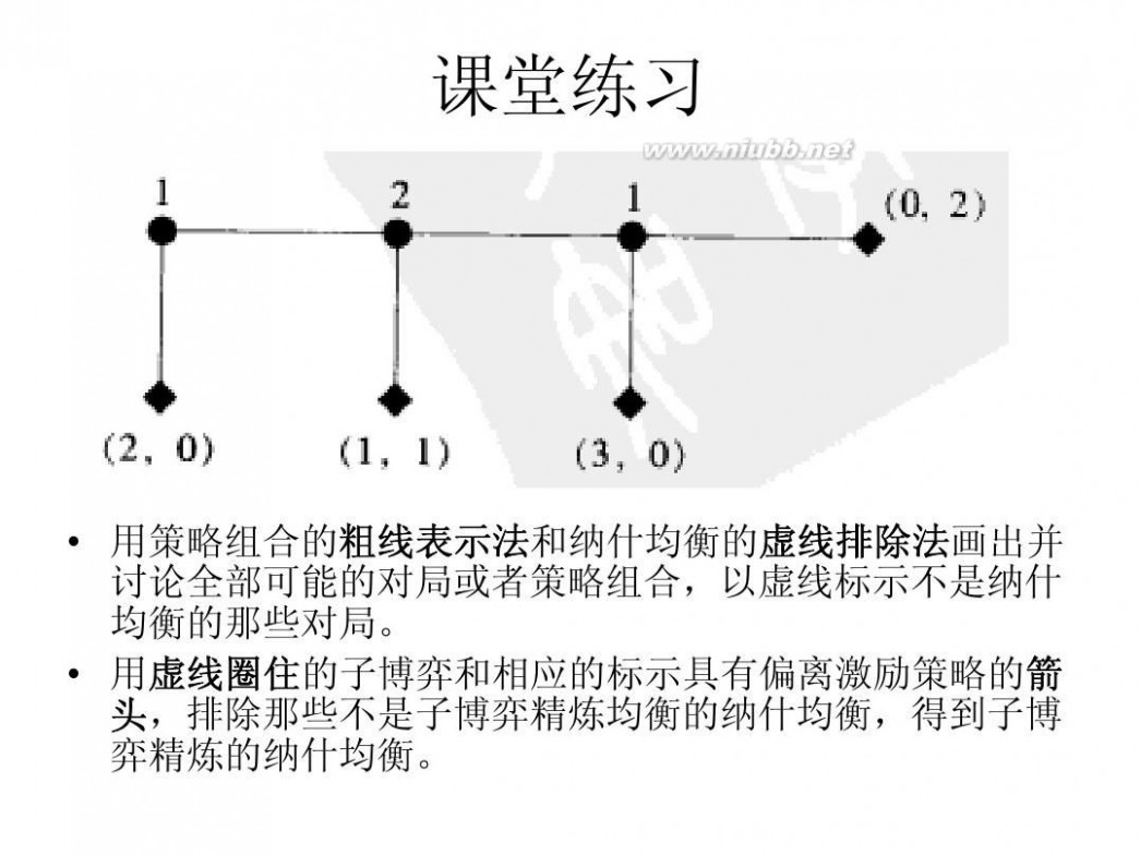 王则柯 王则柯博弈论5同时博弈与序贯博弈