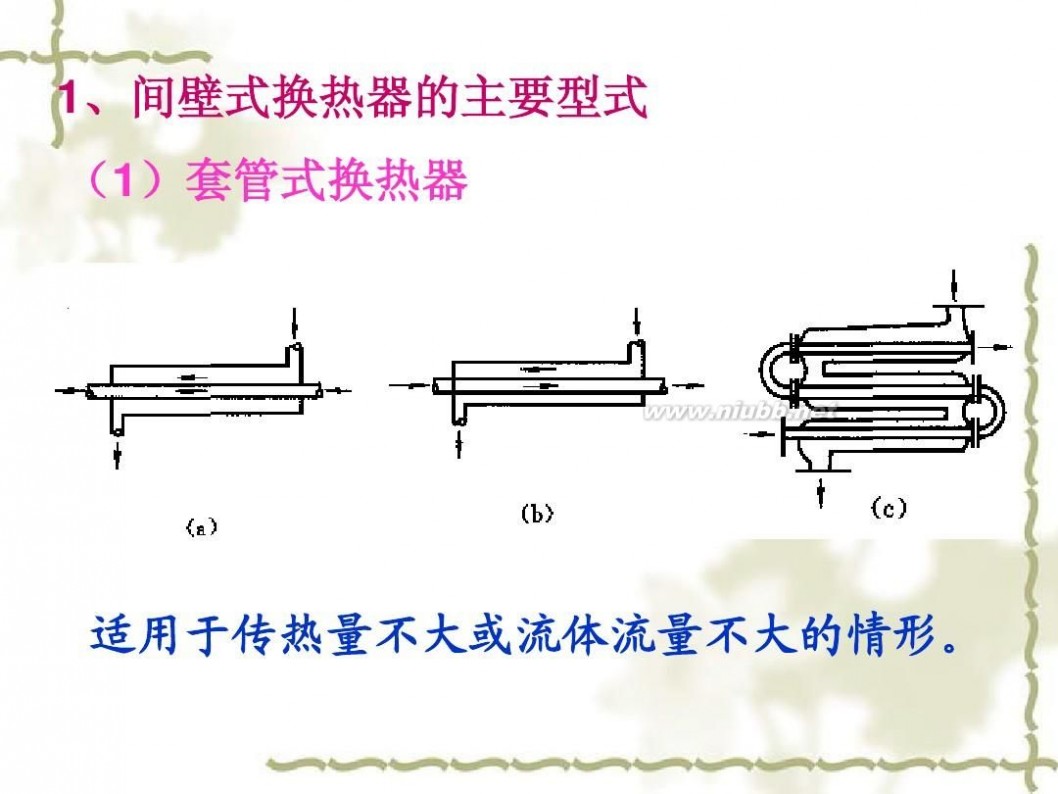 传热学 传热学课件课件