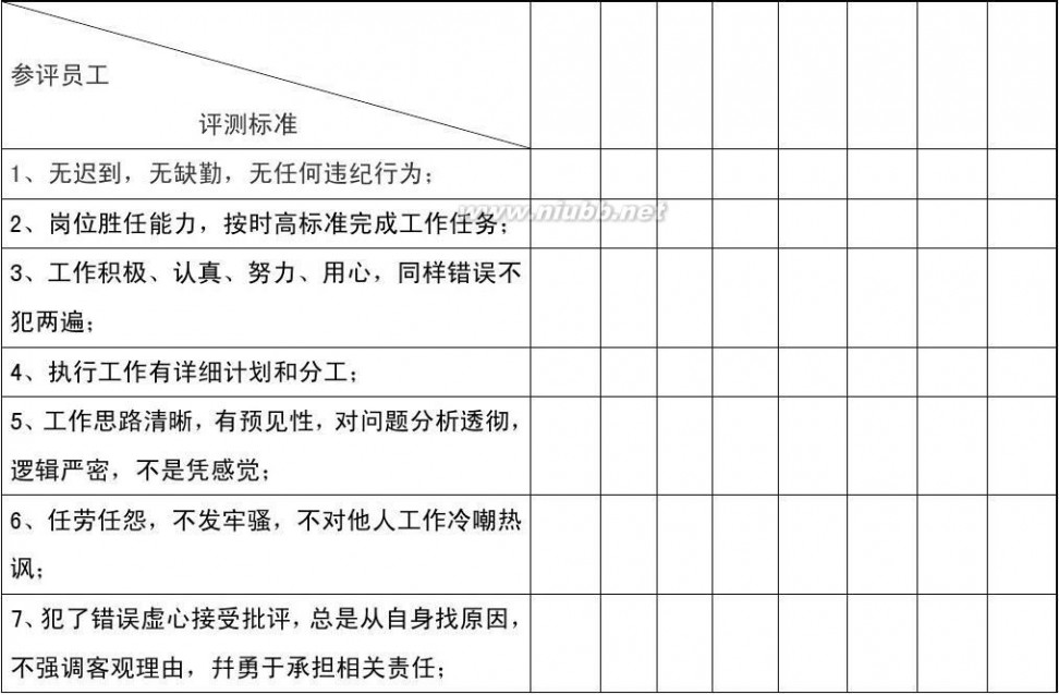 办公室管理制度范本 企业及公司日常办公室管理制度大全