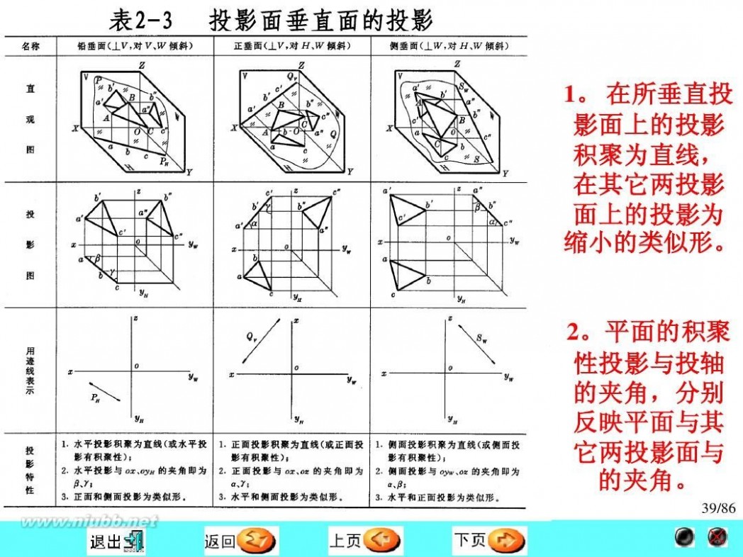 画法几何及机械制图 画法几何及机械制图学习参考