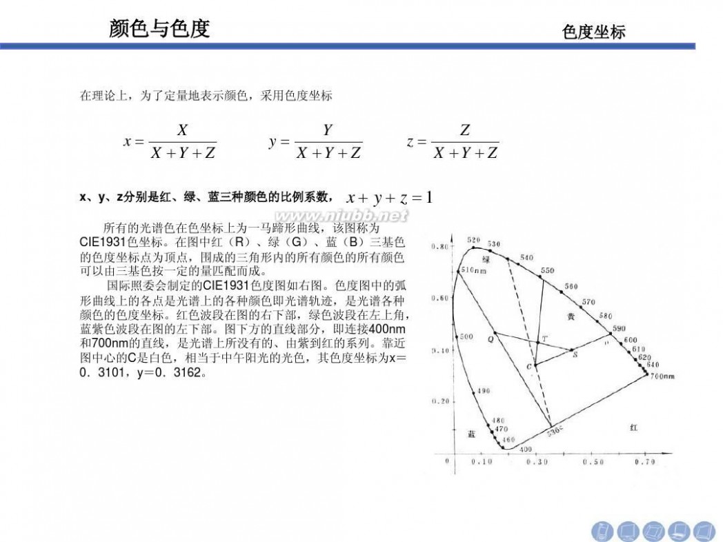 色度坐标 色度坐标知识