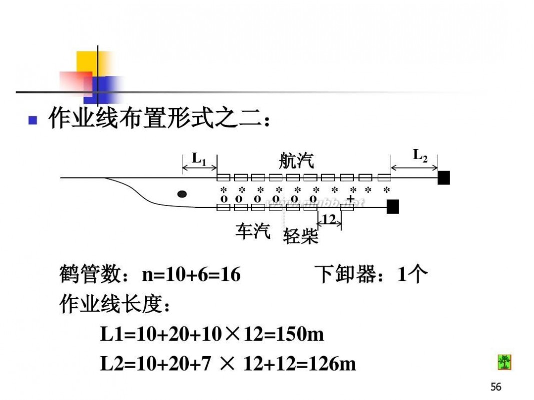 油库设计 油库设计与管理