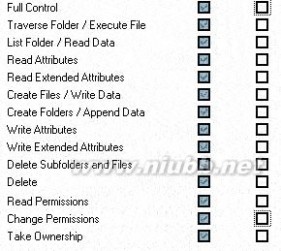 文件夹权限设置 文件夹访问权限设置方案