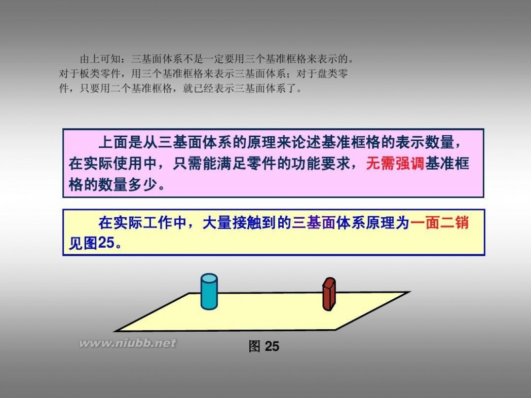 形位公差标注 形位公差及标注教程