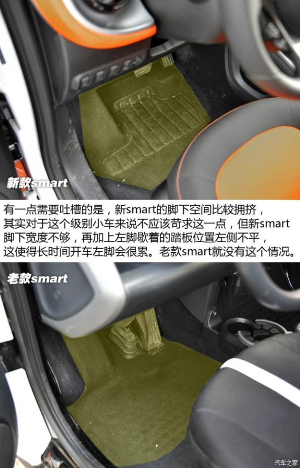 smart smart fortwo 2015款 1.0L 激情版