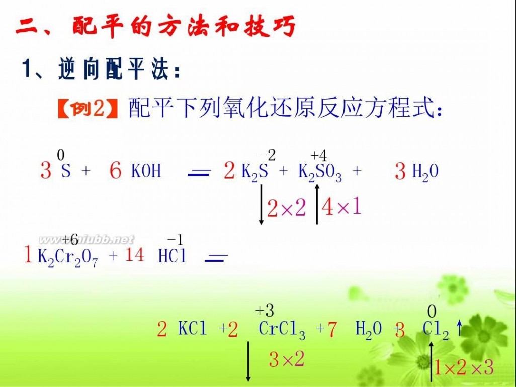 氧化还原反应ppt 《氧化还原反应》PPT课件