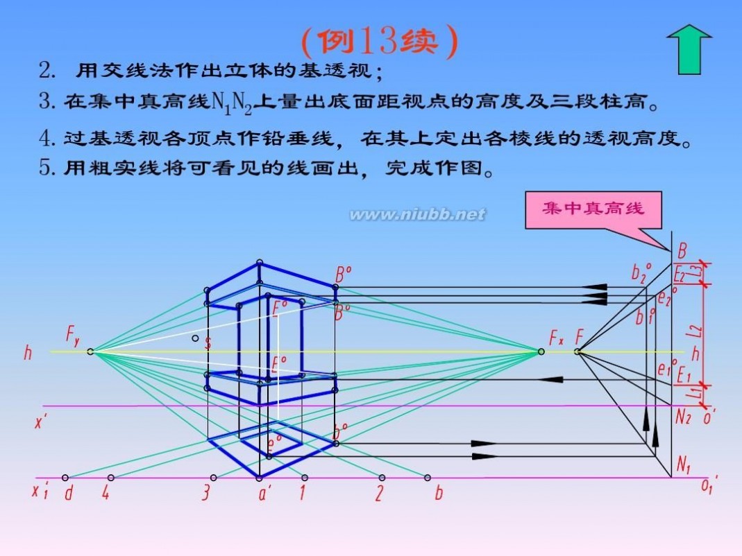 画法几何与阴影透视 画法几何与阴影透视_第14章_透视的画法