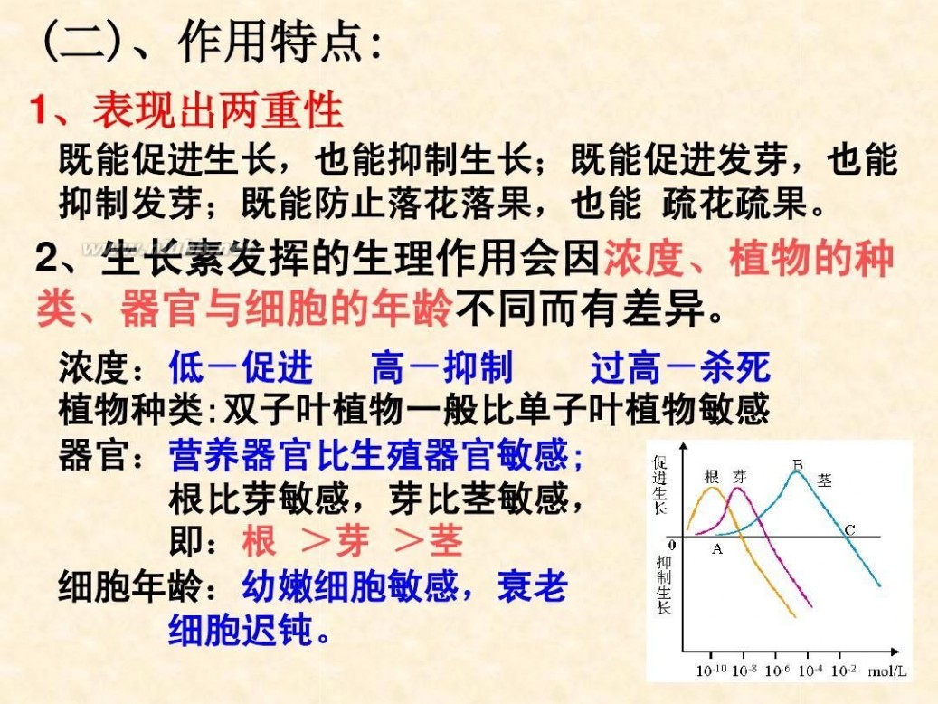 生长素的生理作用 3.2 生长素的生理作用