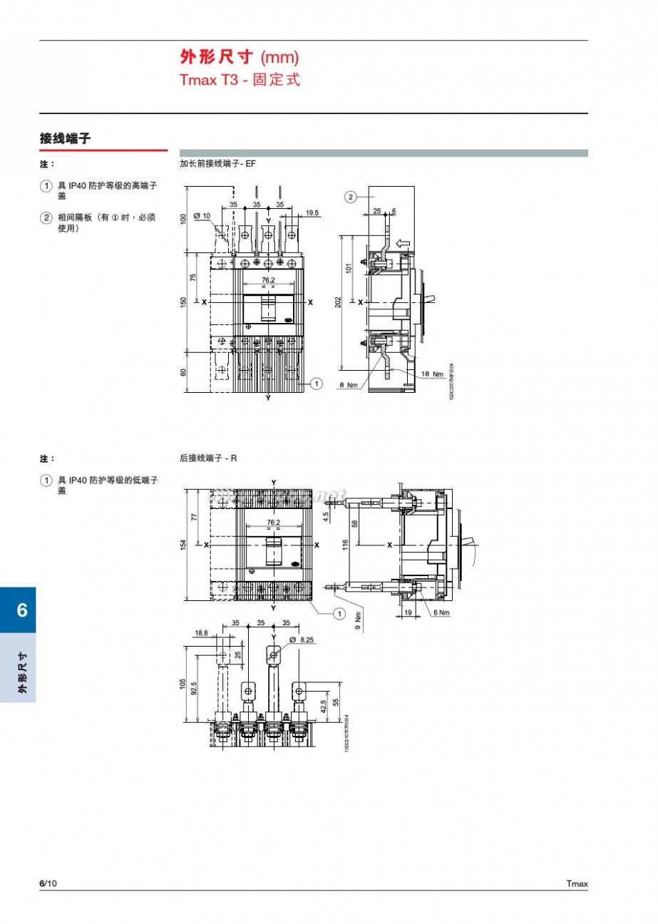 tmax 2014塑壳断路器-Tmax