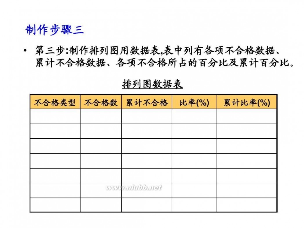 tqm TQM全面质量管理