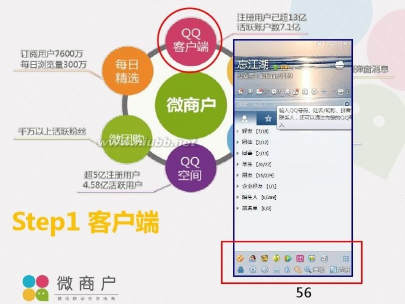 微商户 腾讯微商户介绍