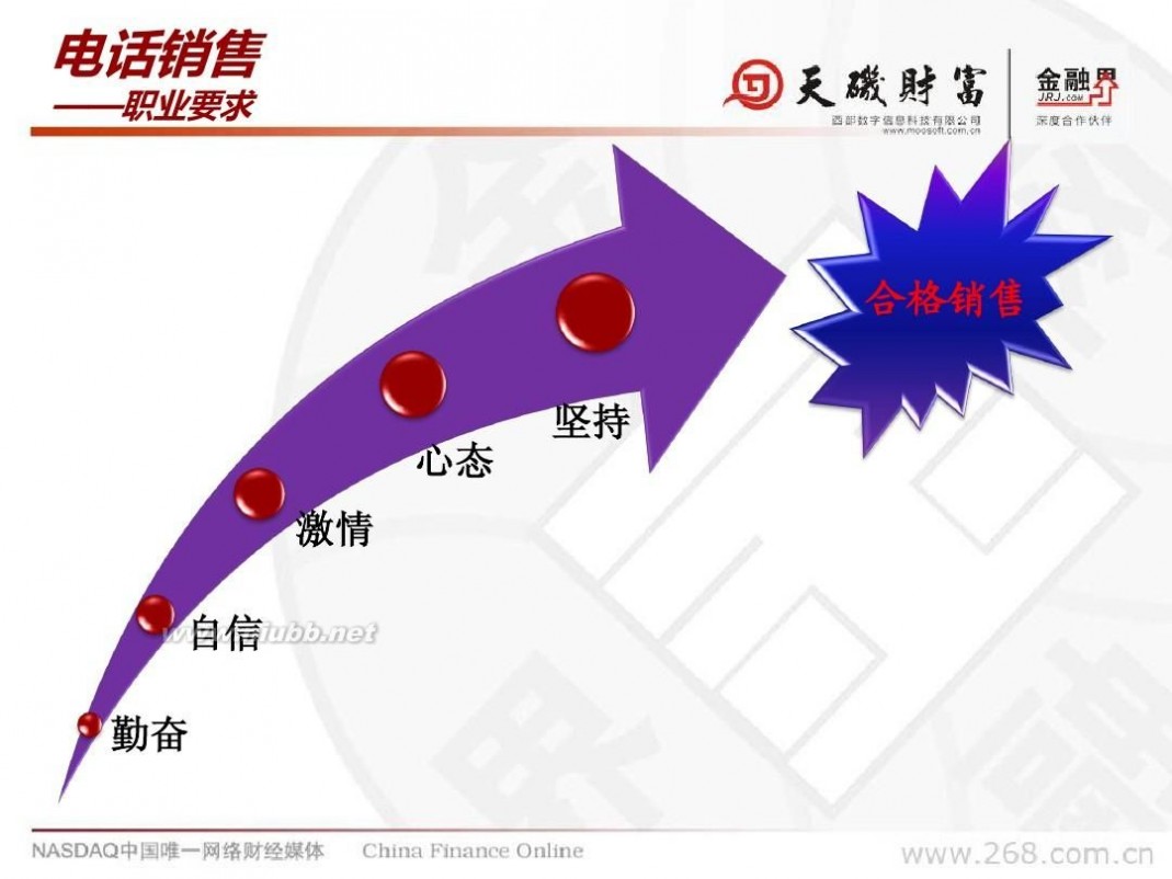 中国金融界 中国金融在线(金融界)公司简介