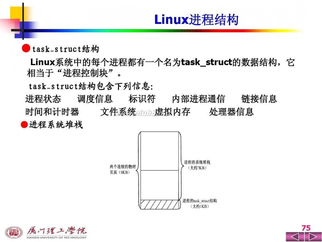 操作系统ppt 操作系统PPT