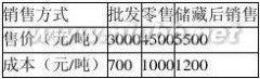 2010陕西中考数学试题及答案 2010年陕西省中考数学试卷 答案及解析 菁优网