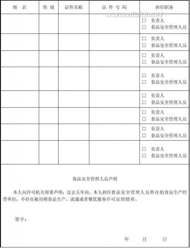 商品流通许可证 办理食品流通许可证材料【标准版】