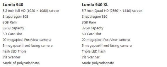 Lumia 940(XL)曝超强功能：售价要秒iPhone 6