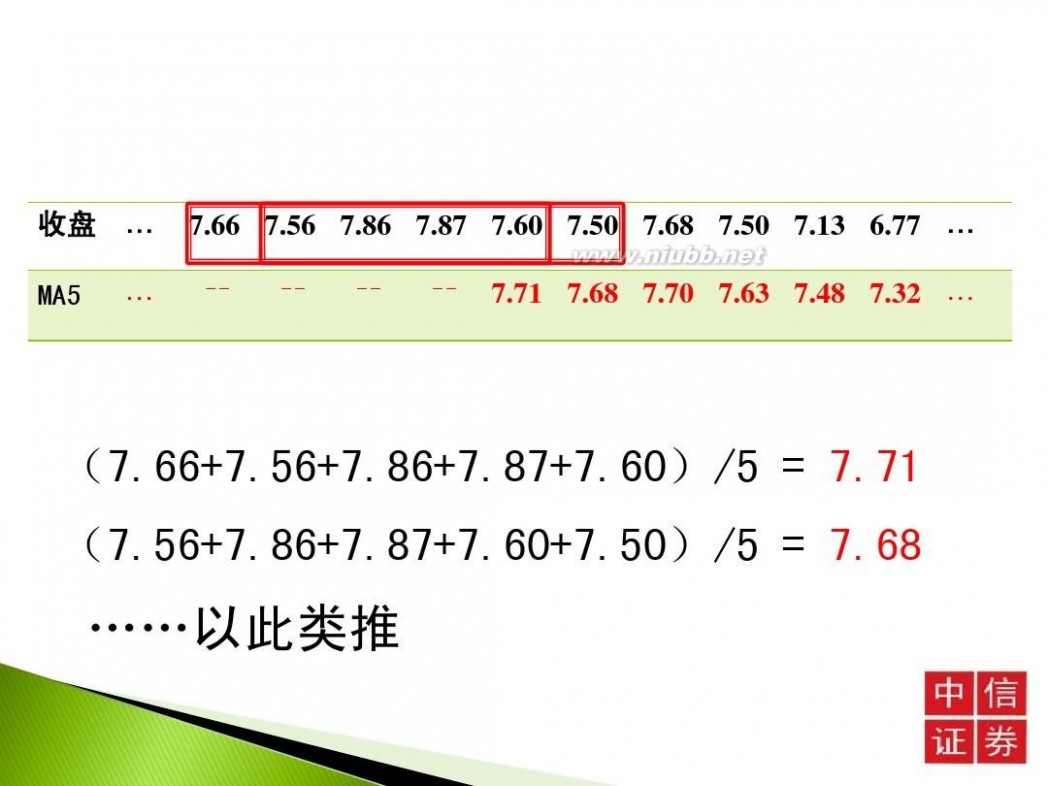 中信证券致信版 中信证券-第二讲：移动平均线-110328