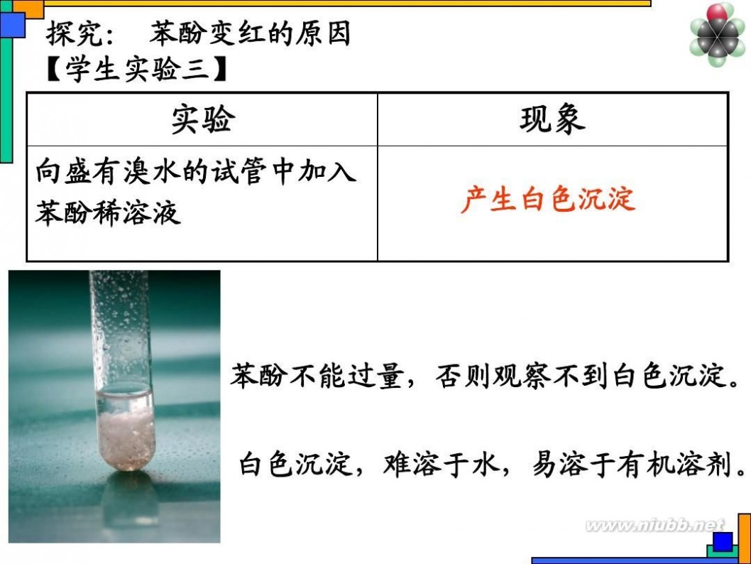 苯酚的性质 苯酚主要的化学性质(公开课)