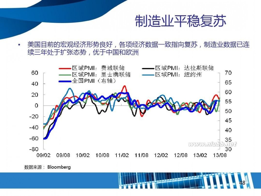 跨境etf 4-跨境ETF