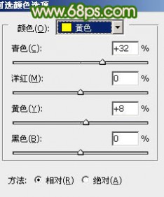 Photoshop将室内人物照片调成甜美清新的绿色调