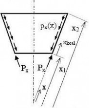 tiffen Eurocode3-1-6