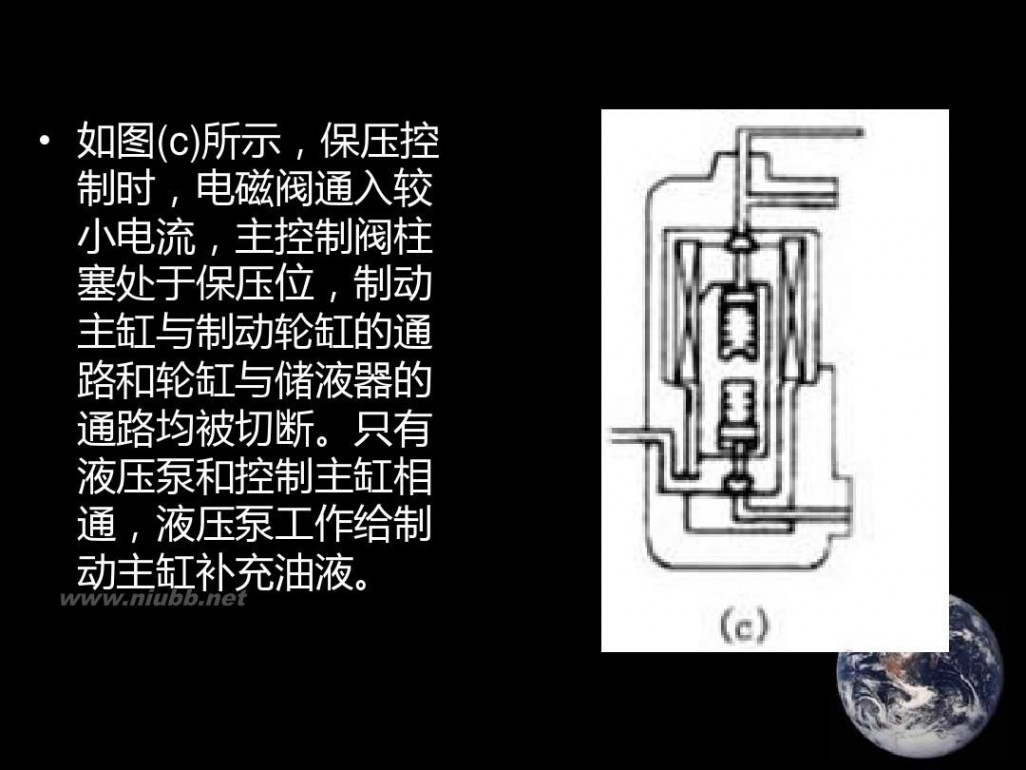 调节器 液压调节器