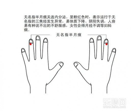 指甲上的月牙代表什么 指甲上的月牙痕代表什么,手指甲上的月牙与健康的关系