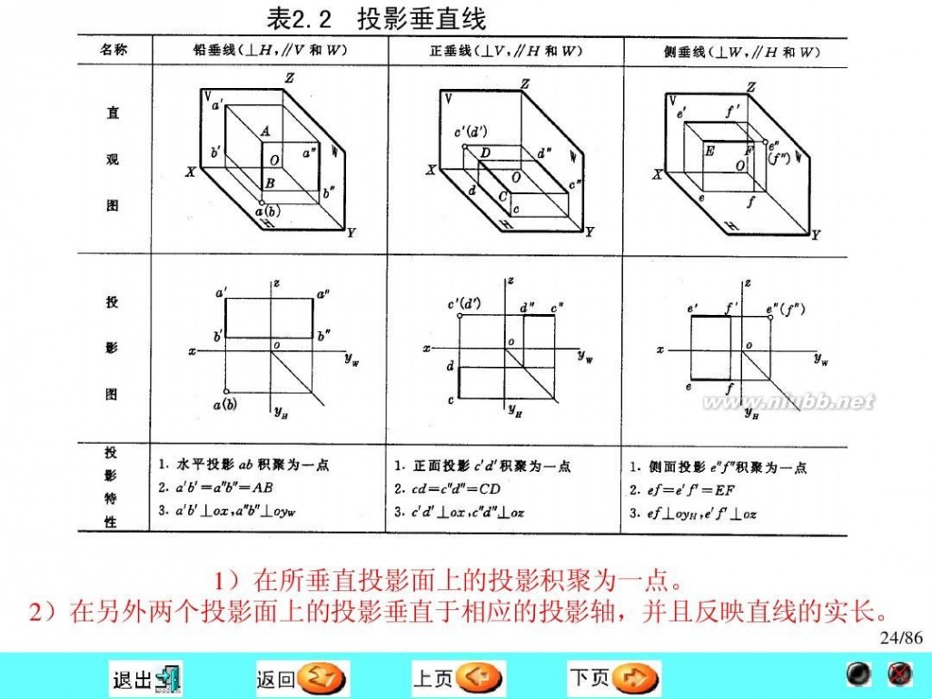 画法几何及机械制图 画法几何及机械制图学习参考